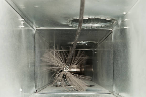 Best Ductwork Cleaning Services  in North Kensington, MD